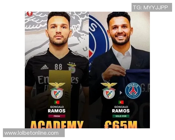 西甲激战巴黎圣日耳曼逆转本菲卡引发转会传闻热潮