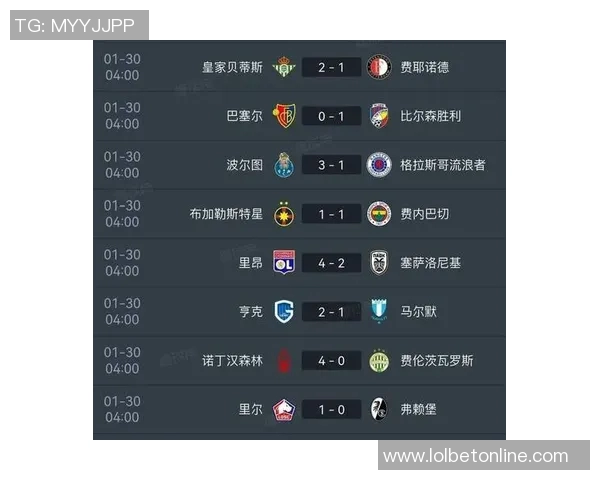 欧联杯惊天逆转里昂6比2大胜利物浦全场沸腾数据分析揭秘